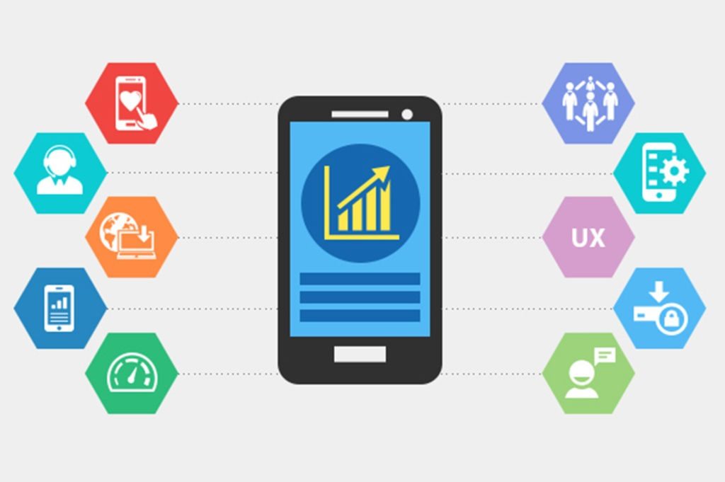 How Mobile App Development Makes Things Easier for You